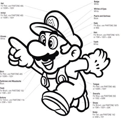 Mario by the Numbers